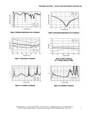 SKY67101-396LF_EVB datasheet.datasheet_page 5