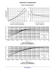 MBR60L45CT datasheet.datasheet_page 4