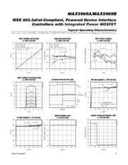 MAX5969BETB+ datasheet.datasheet_page 5