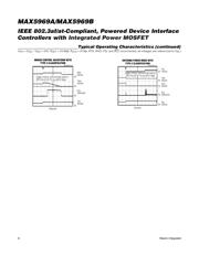 MAX5969BETE+T datasheet.datasheet_page 6