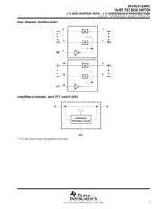 SN74CBT3384CPWR datasheet.datasheet_page 3