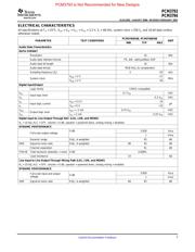 PCM3793RHB datasheet.datasheet_page 3