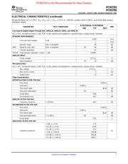 PCM3794 datasheet.datasheet_page 5