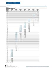 PT6441A datasheet.datasheet_page 6