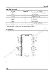 STA501 数据规格书 3