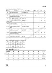 STA501 数据规格书 5