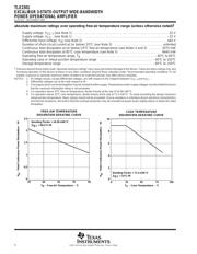 TLE2301INE 数据规格书 4