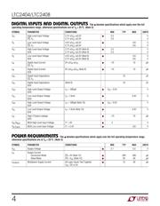 LTC2408IG datasheet.datasheet_page 4