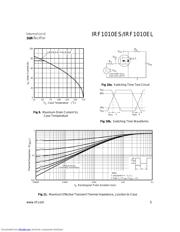 IRF1010ES 数据规格书 5