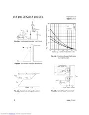 IRF1010ES 数据规格书 6