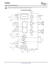 TPA6040A4 数据规格书 2