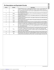 ADC122S655CIMM/NOPB datasheet.datasheet_page 3