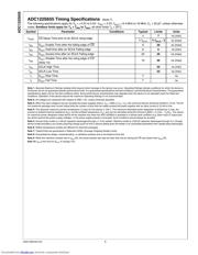 ADC122S655CIMM/NOPB datasheet.datasheet_page 6