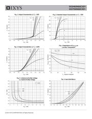 IXGH60N60C3D1 datasheet.datasheet_page 3