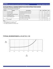 QS3126QG8 datasheet.datasheet_page 3