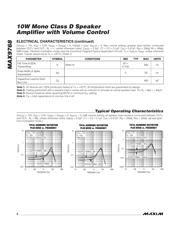 MAX9768BETG+ datasheet.datasheet_page 6