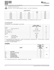 INA283 datasheet.datasheet_page 2