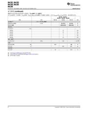 INA283 datasheet.datasheet_page 4