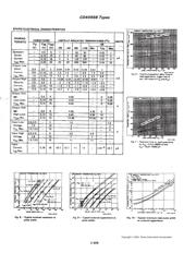 CD4098BF datasheet.datasheet_page 3