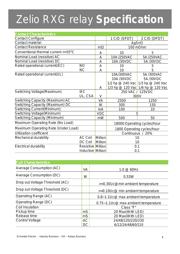 RXG22E7 datasheet.datasheet_page 6