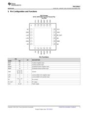 TRF370417IRGER datasheet.datasheet_page 3