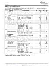 TRF370417EVM datasheet.datasheet_page 6