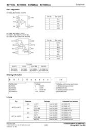 BU7266SFV-E2 datasheet.datasheet_page 2