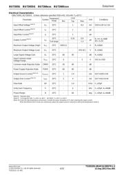 BU7266SFV-E2 datasheet.datasheet_page 4