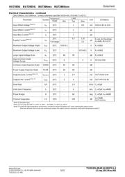 BU7266SFV-E2 datasheet.datasheet_page 5