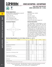 HMC481MP86ETR datasheet.datasheet_page 3