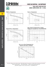 HMC481MP86E datasheet.datasheet_page 5