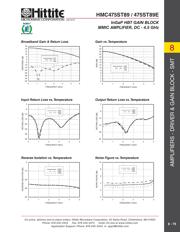 HMC475ST89E datasheet.datasheet_page 5