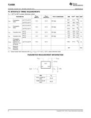 TCA9509 datasheet.datasheet_page 6