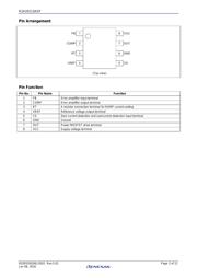 R2A20113ASP datasheet.datasheet_page 2