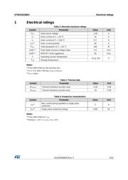 STW21N150K5 datasheet.datasheet_page 3