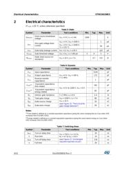 STW21N150K5 datasheet.datasheet_page 4