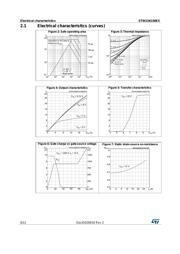 STW21N150K5 datasheet.datasheet_page 6