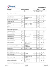 BSO110N03MSGXUMA1 datasheet.datasheet_page 3