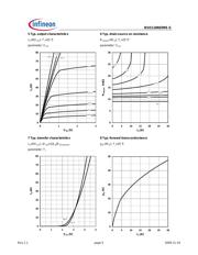 BSO110N03MSGXUMA1 datasheet.datasheet_page 5