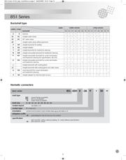 85102E1419S5034A datasheet.datasheet_page 2