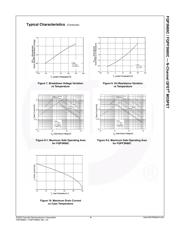 FQP3N80C_Q datasheet.datasheet_page 4