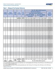 M39003/09-2051 datasheet.datasheet_page 4