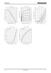 2SK337209L datasheet.datasheet_page 2