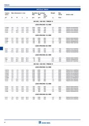 PME261JC6100KR30 datasheet.datasheet_page 2