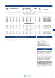 PME261JC6100KR30 datasheet.datasheet_page 3