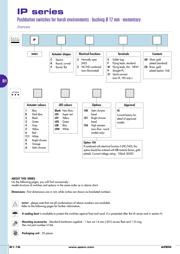 IPR3SAD2 datasheet.datasheet_page 2