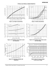 MTB3N120E datasheet.datasheet_page 3