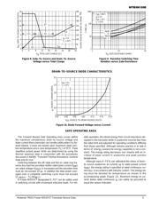 MTB3N120E datasheet.datasheet_page 5