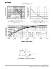 MTB3N120E datasheet.datasheet_page 6