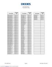 MMSZ5246BS-7-F datasheet.datasheet_page 6